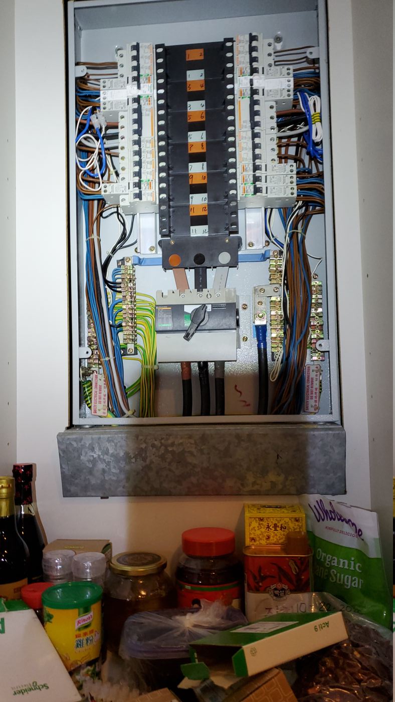 配電箱工程